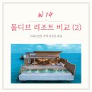 W.14 몰디브 스피드보트 리조트 비교 2편