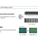 타이어프로 민락점 이미지