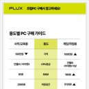 나운PC 네이버블로그
