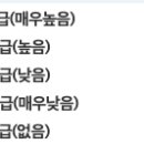 산사태위험 이미지