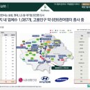 천안천로 이미지