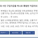 디딤돌 이미지