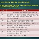아이비투어(주) 이미지