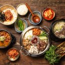 우백당