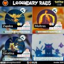 리그레이드 이미지