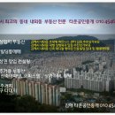 신세계빌딩부동산중개 이미지