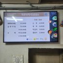 가보세국밥