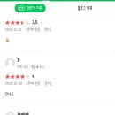 피자스쿨 수원남부경찰서점 이미지