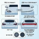 h&y 카오디오 | 2025 테슬라 모델Y 주니퍼 실물 포토 및 정보! 롱레인지 보조금 확정가와 주행 후기 총정리