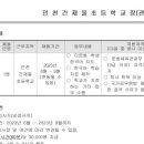 인천간재울초등학교 이미지
