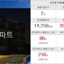 선린공인중개사사무소 이미지