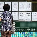 부동산인사이드공인중개사사무소 이미지