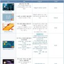 신용LPG충전소 이미지