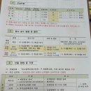 무열대유치원 네이버블로그