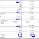 (주)금호에이치티 이미지