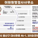 국제 행정사사무소 이미지