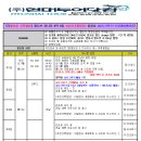 SQ(싱가폴항공-월요일오전출발) 요트크루즈4박6일 일정표 이미지