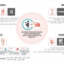 큰행복약국 이미지