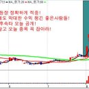 (주)산성헬스케어 이데일리