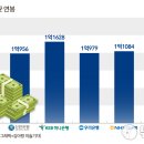 하나통상 이미지