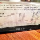 코코로창코나베 이미지