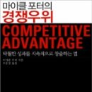 우위 이미지