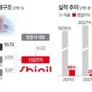 신일그래픽 조선비즈