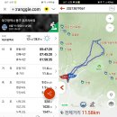 팔공산 삿갓봉(931m)~코끼리바위... 그리고 산상의 콩국수 잔치~.. 이미지