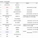 여주-0219 이미지