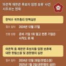 탄핵심판 다 제치고 &#39;마은혁 문제&#39;부터 결정한다니 … &#34;헌재가 재판관 이익집단인가&#34; 이미지