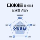 창원한의원 이미지