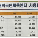 대덕국민체육센터 이미지