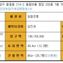 용종마을 중앙아파트 이미지