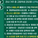 강남-250 이미지