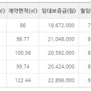 사무기기 소매업 이미지