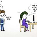표현상사 이미지