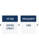 데상트북
