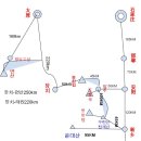 케이씨여행사 이미지