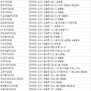 익산현치과의원 이미지