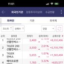 씨아이엔지니어링