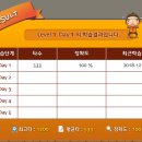 나도 타자왕 이미지