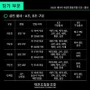 태권도협동조합 이미지
