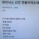 올해 초봉 1억 찍은 sk하이닉스 신입사원 ㄷㄷ... 이미지