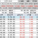 에스와이 시스템