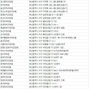 선일치과의원 이미지