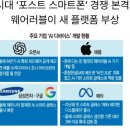 스마트 인공지능 비서 만들기 이미지