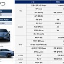 강전기 네이버블로그