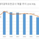 삼영광고 이미지