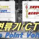 변류기 포화특성, knee point voltage of current transformer, 이미지