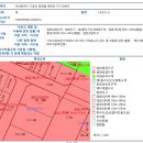 네오건축사사무소 이미지